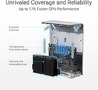 Vista 5 de ASUS ZenWiFi BT10 Tri-Band WiFi 7 Mesh, 18 Gbps, 6000 sq.ft (2pk), Dual 10G Ports, Security and Parental Controls Included, Smart Home Master SSIDs