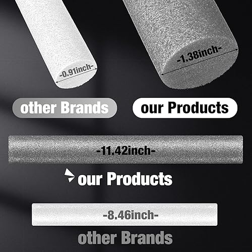 Miniatura 10 de 12 fundas para sofá, fundas elásticas de espuma antideslizante, agarre más grueso para sofá, agarres esenciales para muebles, protectores de muebles