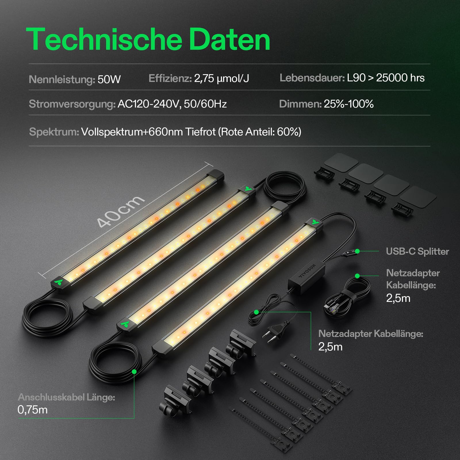 VIVOSUN LumaRay 40 cm LED Pflanzenlampe 4er Set, Vollspektrum Grow Lampe mit 60% Rotlicht, effizientes Grow Light zur Seitenbeleuchtung für Growzelte bis 120x60 cm, magnetisch, SGS kompatibel