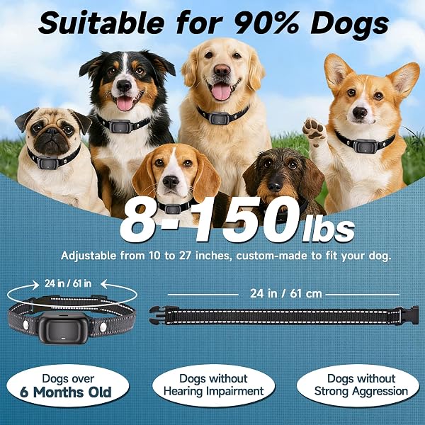 Anti Barking Collars,Dog Training Collar with Behaviour Aids,Ultrasonic&Beep&Vibration,Non-Shock Anti Barking Device for Medium Large Dog,IPX7 Waterproof,Rechargeable Stop Barking Dog Deterrent Device - 5