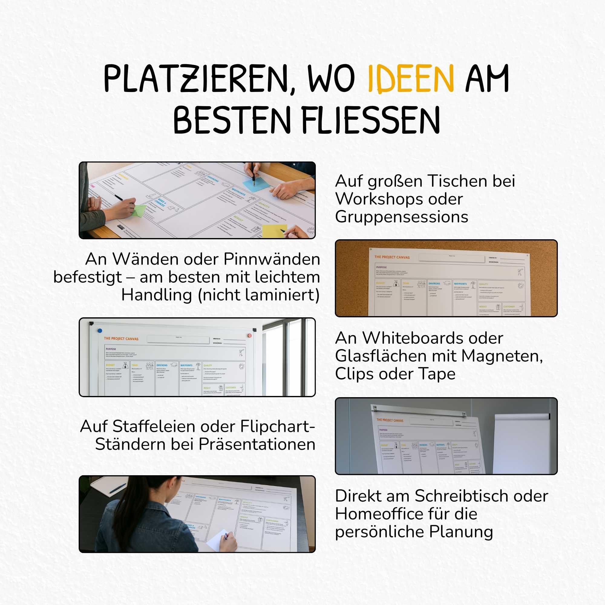 Project Canvas A0 Poster – Visuelles Planungstool für Projektmanagement, Teamabstimmung und strategische Klarheit – Wiederverwendbare Wandvorlage mit 30 Leitfragen und 11 Projektblöcken (Deutsch)
