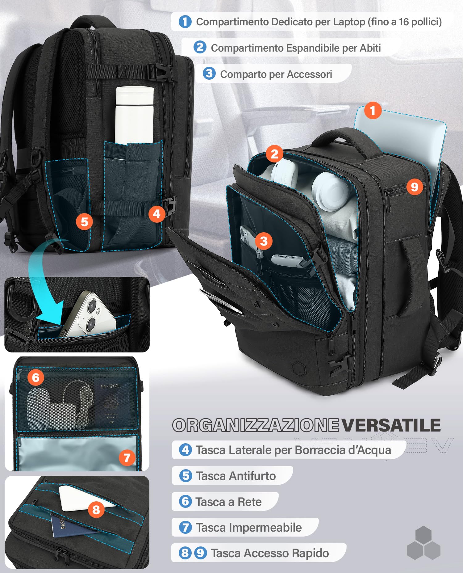 VANKEV Zaino da Viaggio Aereo per Ryanair EasyJet Eurowings Wizz Air Espandibile 40x30x20 a 40x30x25, 24L a 30L, Bagaglio a Mano Per Viaggi Adatta a Laptop da 15,6 Pollici grigio scuro