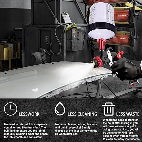 Miniatura 5 de Kit de Tazas Mezcladoras de Pintura Desechables, Kit de Tazas Mezcladoras para Pistola Pulverizadora de Pintura HVLP de 20 Onzas (600ml) con Sistema