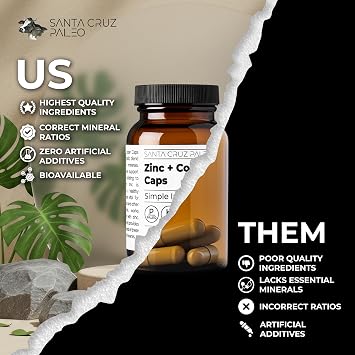 Santa Cruz Paleo, Zinc & Copper Mineral Supplement, High Absorption Formula, Zinc Supplement for Skin & Hair, L Methionine, Copper Gluconate, Trace Minerals, Gluten Free, Keto, Paleo, 60 Capsules