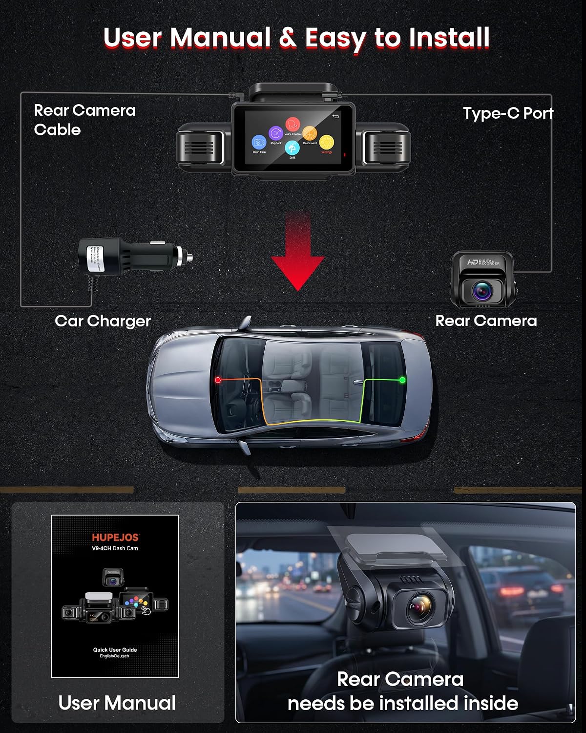 HUPEJOS 4K 360° View Dash Cam Front and Rear, 4 Channel Camera for Cars 10 81IO0wMDLGL. AC SL1500