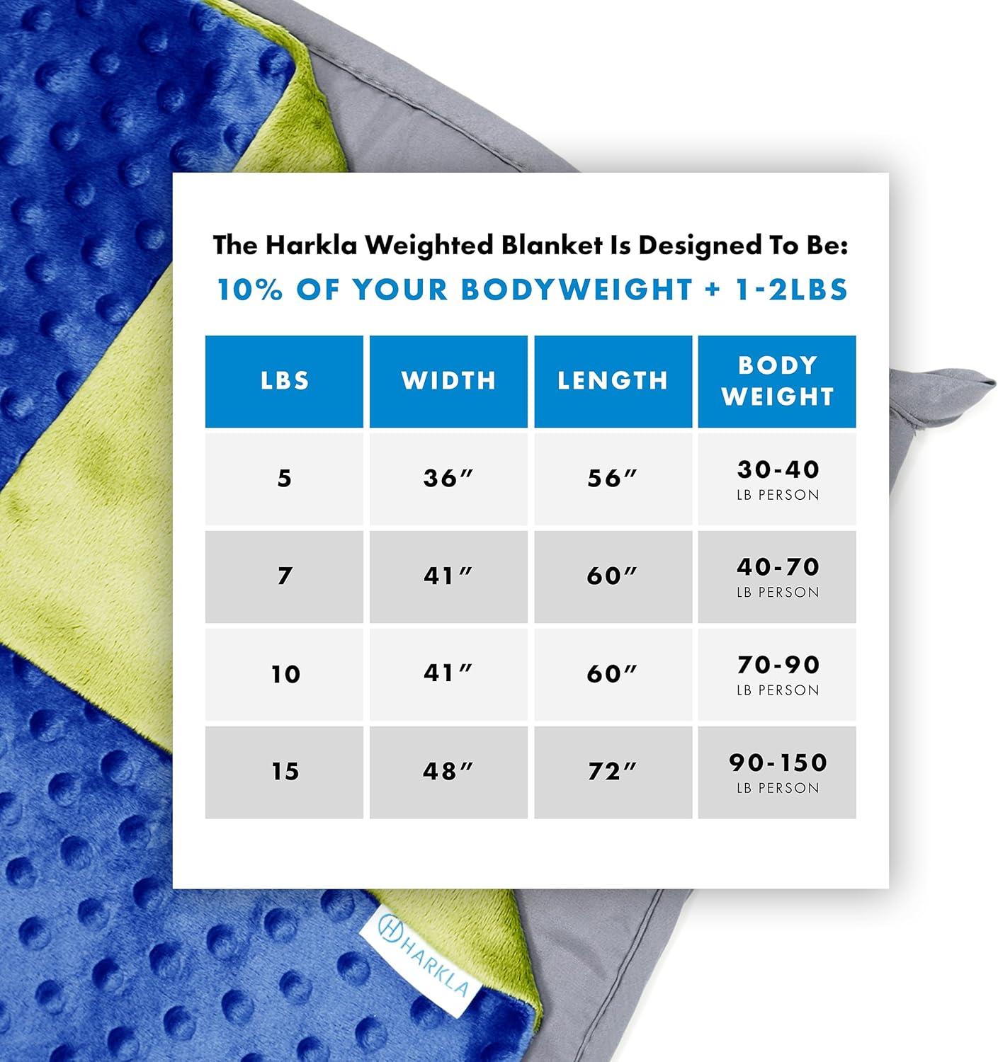 Harkla Kids Weighted Blanket - 5lb Cooling Weighted Blanket for Kids - Washable Minky Cover with Glass Beads - Rayon Made from Bamboo - Designed for Sensory Support (30-40lb) - Blue