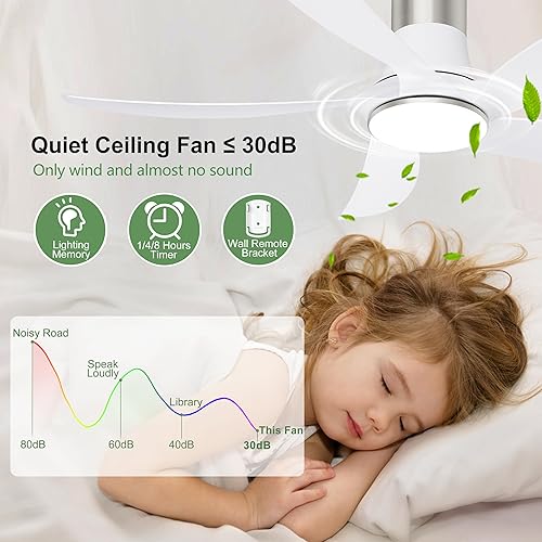 Miniatura 2 de Ohniyou Ventilador de techo de perfil bajo de 58 pulgadas con luz, aplicación y control remoto, ventilador de techo para interiores y exteriores,