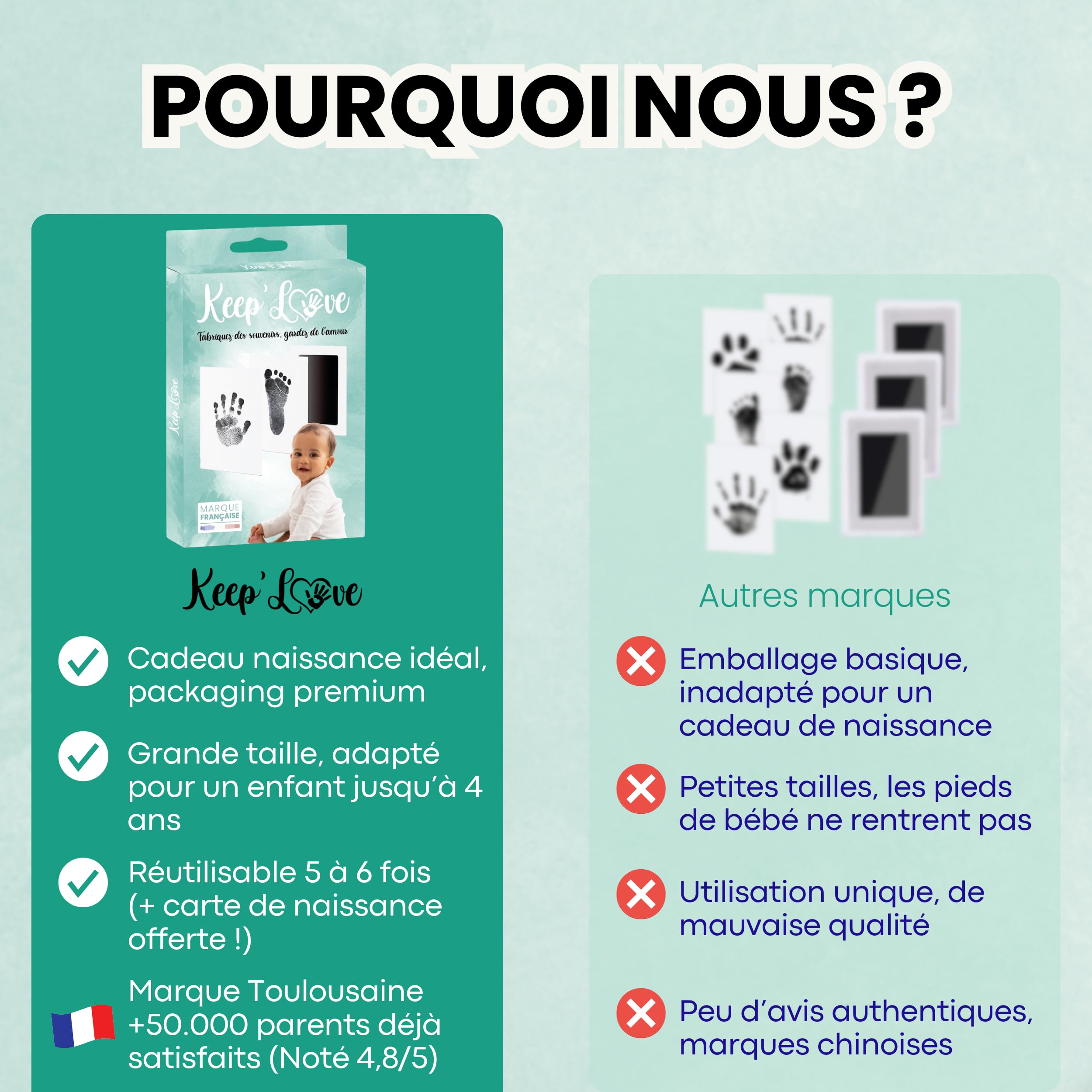 Keep’Love Kit Empreinte Bébé – Tampon Sans Encre Main et Pied – Cadeau Naissance, Souvenir Bébé à Créer, Coffret Cadeau Bébé Fille Garçon, Grand Format 12,5x8 cm, Marque Toulousaine