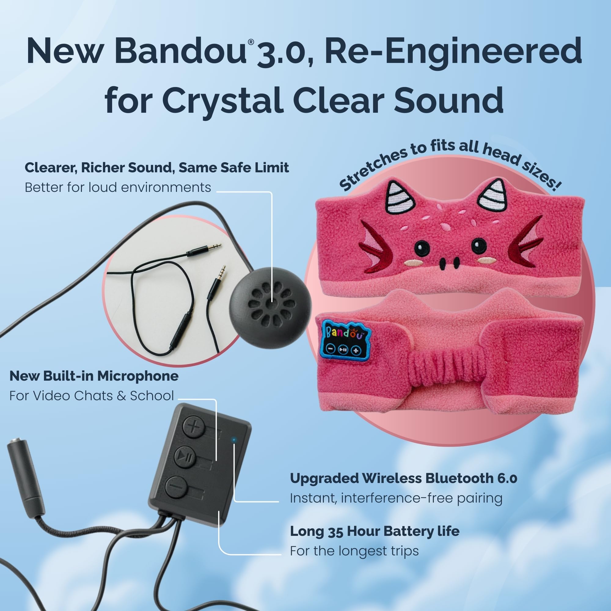 3.0 - Cuffie originali per bambini, fascia wireless Bluetooth, comode cuffie per aereo, limite di volume sicuro, regolabili, per viaggi, scuola e sonno (Sparkle)