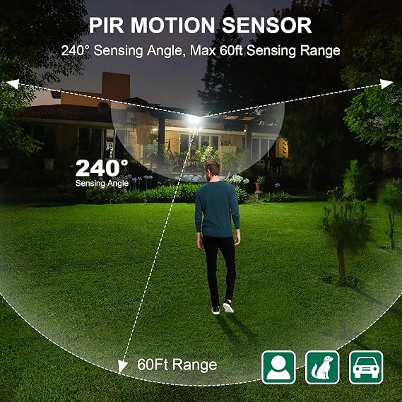 240-Degree Replacement Motion Sensor, Adjustable LUX(5-300) & Time & Detection Sensitivity Up to 60 Feet Range, 3 Working Modes Outdoor Motion Detector for Security Floodlight, Brown