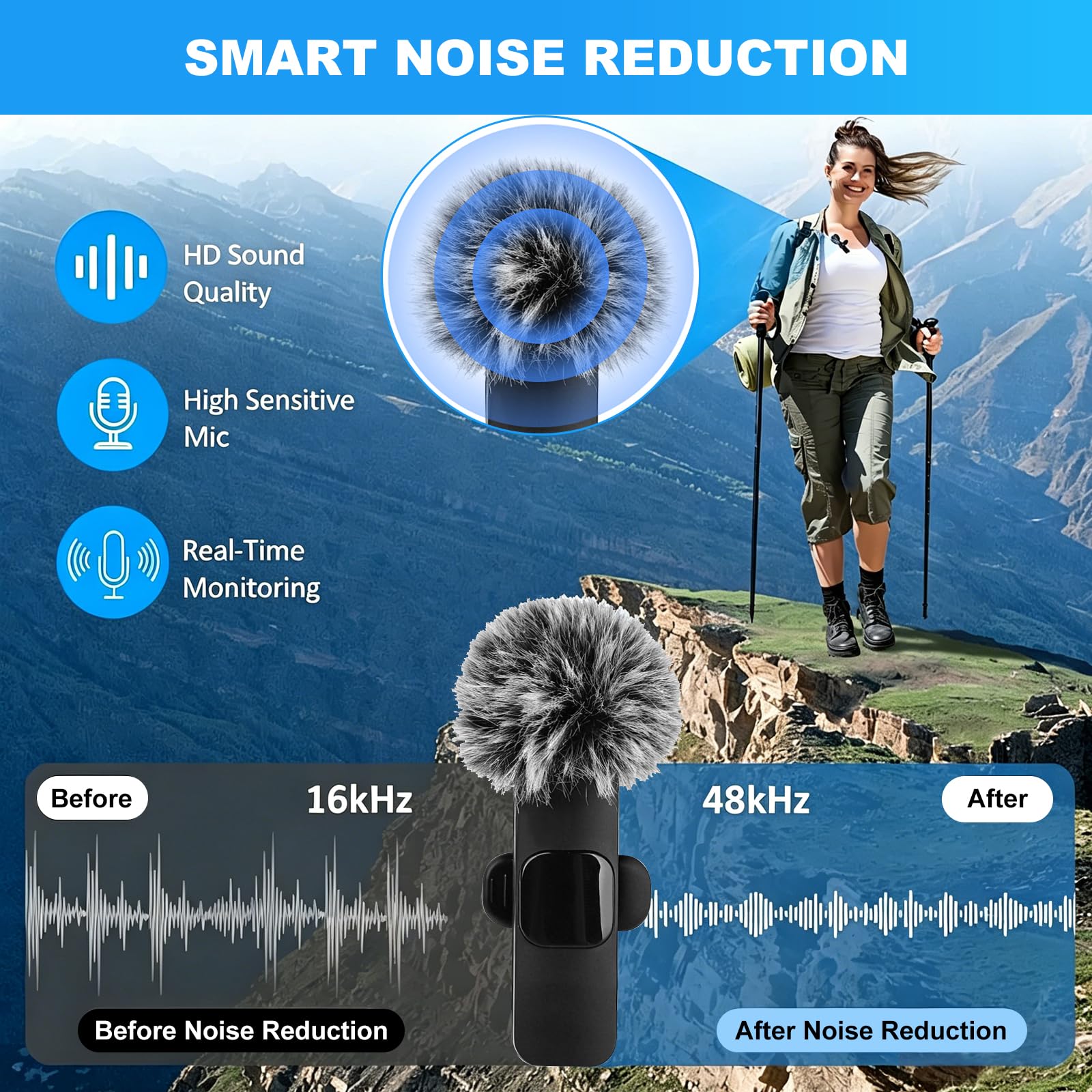Lavalier Mini Mic Pro mikrofon bezprzewodowy do iPhone'a i telefonów z systemem Android, mikrofon do telefonu komórkowego z wtyczką USB-C/USB/Lightning, redukcja szumów do nagrywania wideo, wywiadów