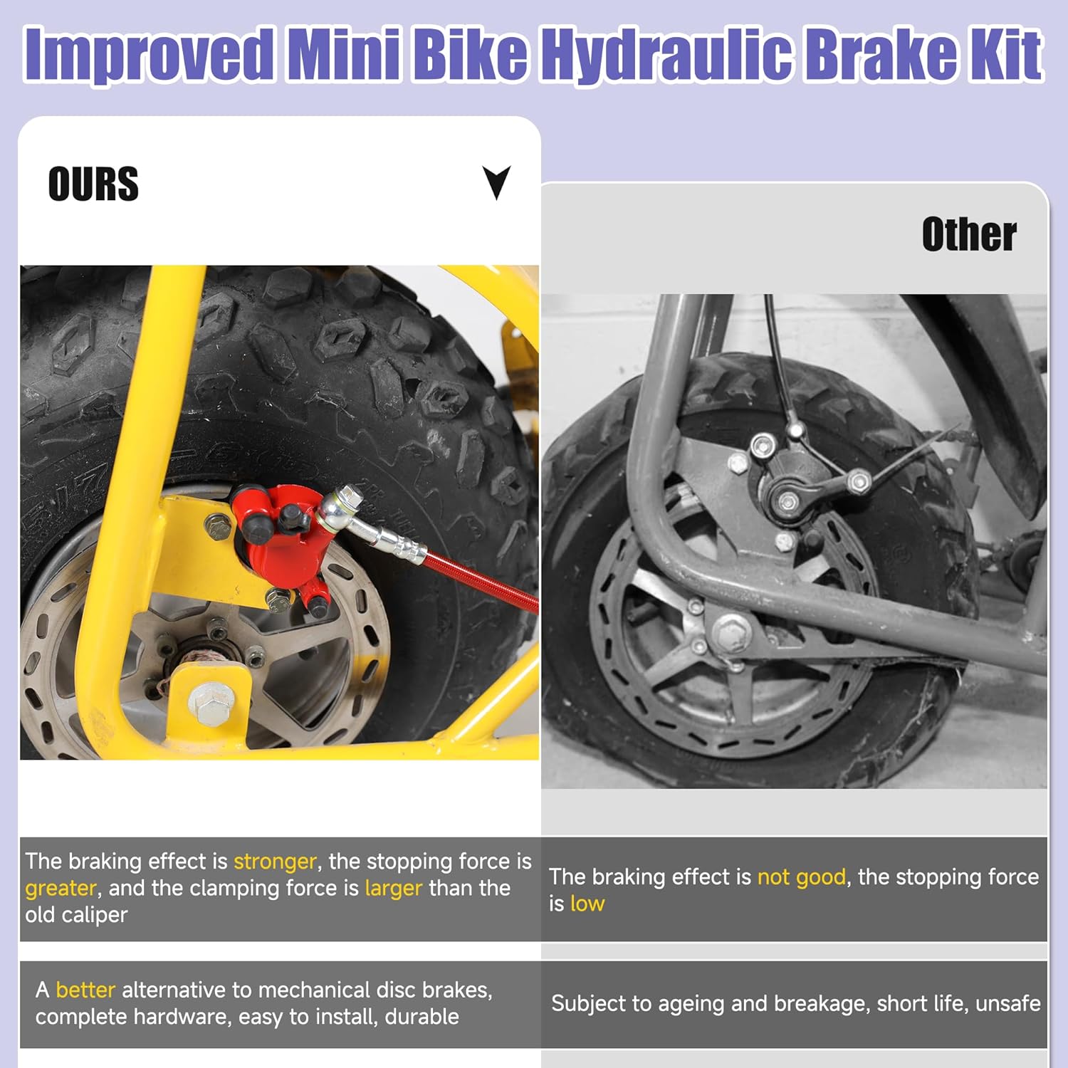 Mini Bike Hydraulic Brake Kit and 35 Chain Replacement for Mini Bike Baja Doodle Bug DB30 Blitz Dirt Bug Predator 79cc 97cc 100cc 2.8hp MiniBike Powersports Parts 180mm Disc Brake Rotor