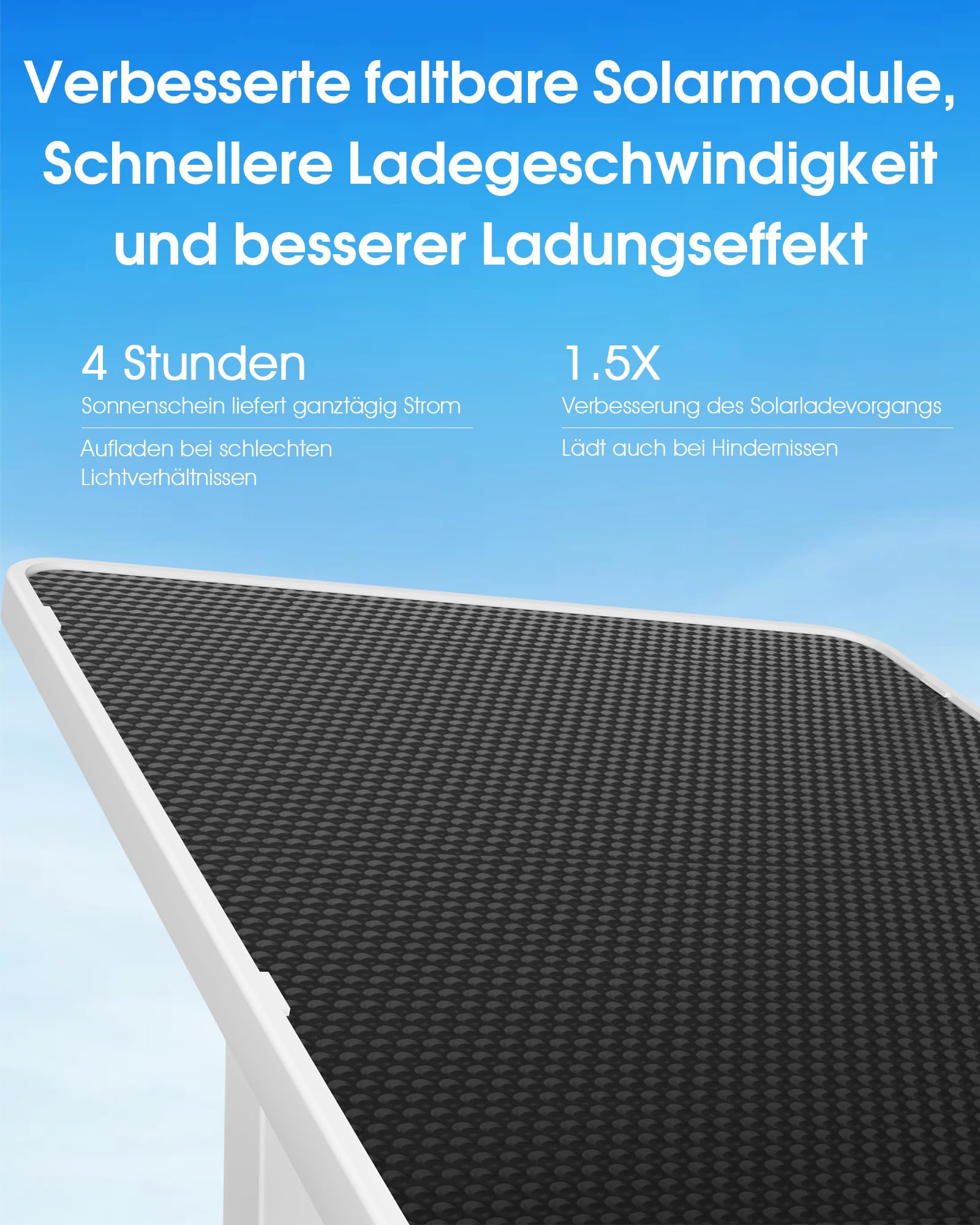 ANRAN 5MP Solar Überwachungskamera Aussen Wi-Fi,360°Schwenkbar | mit Kabellos Solarpanel,Farbnachtsicht,2-Wege-Audio,PIR Erkennung,Intelligenter Alarm,IP66,Alexa Kompatibel