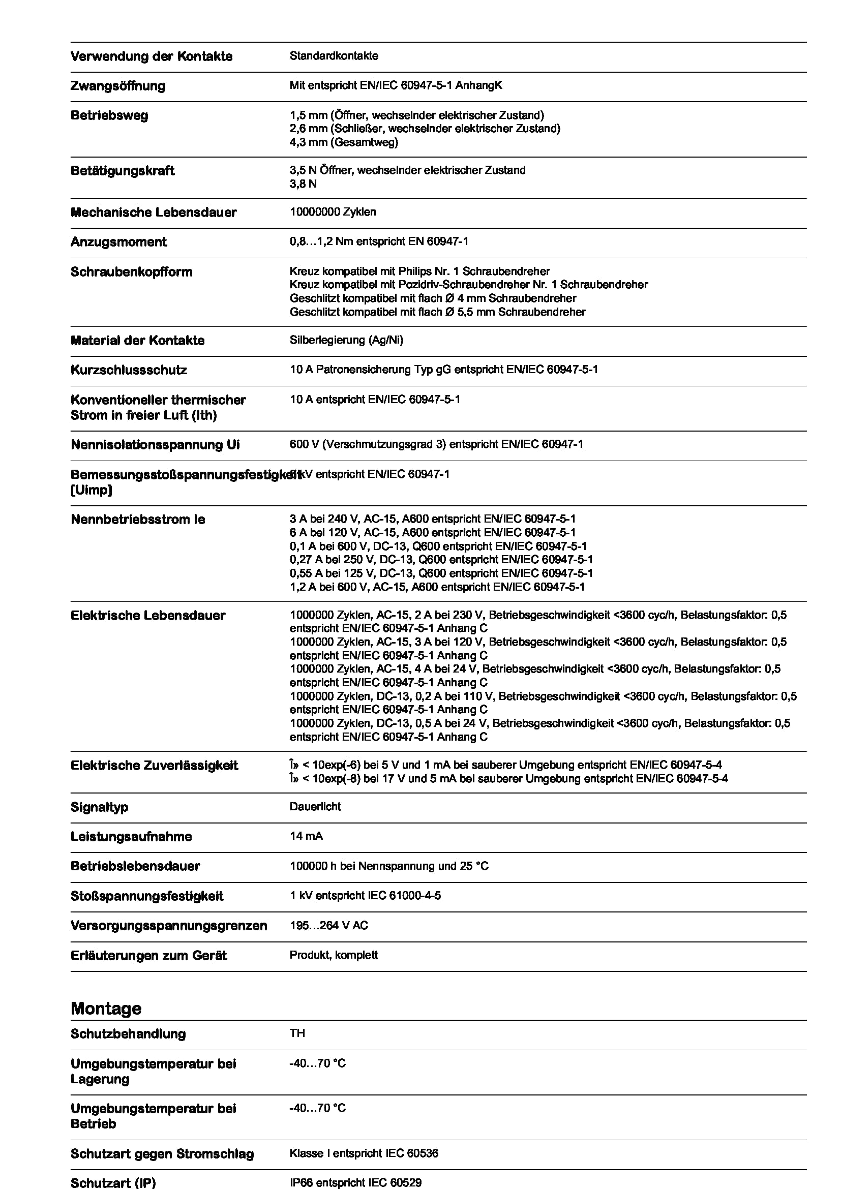 Schneider Electric XB4BW33M5 Pulsador Iluminado Diámetro 22, Retorno Resorte Nivelado, 240 V, 1 NA + 1 NC, Verde