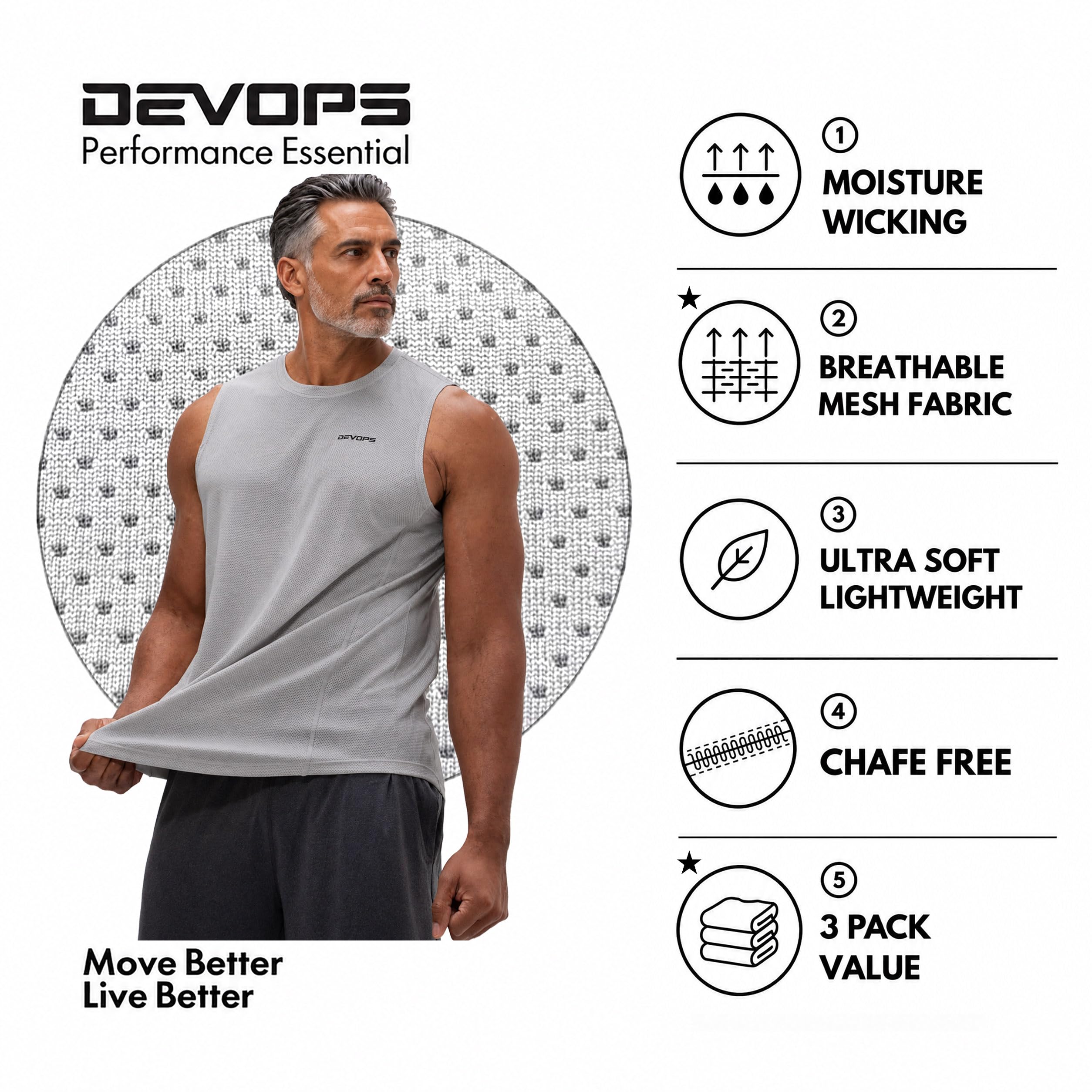 Devops Y Fit Tank Top per Allenamento Uomo (Pacco da 3)