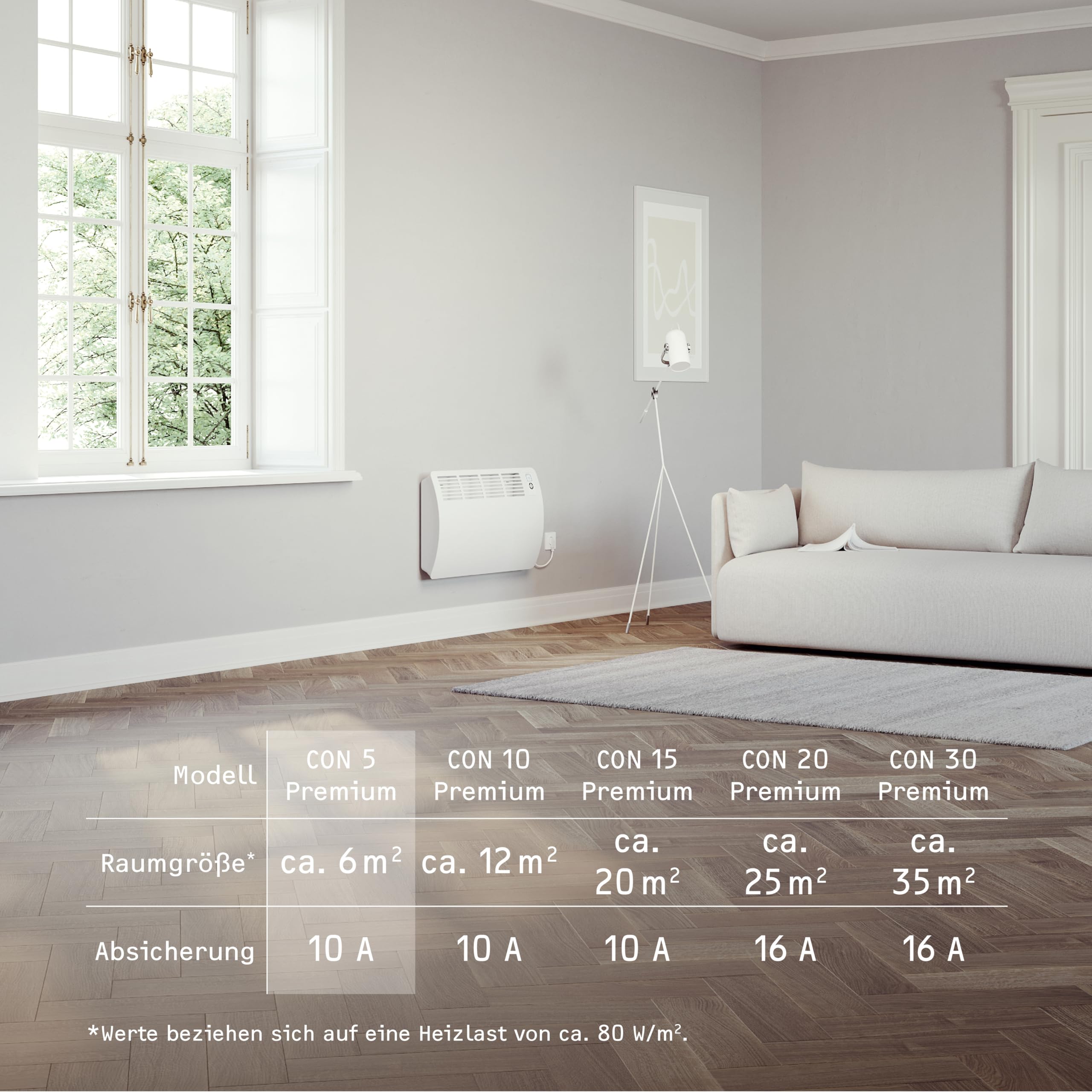Stiebel Eltron Wandkonvektor CON 5 Premium – Bild 5