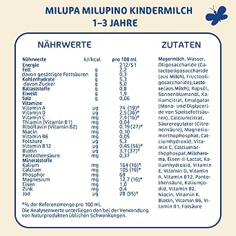 Milupino Children's Milk Ready to Drink (6 x 1 L) from 1 Year for Toddlers in the Growth Stage (Pack of 4)