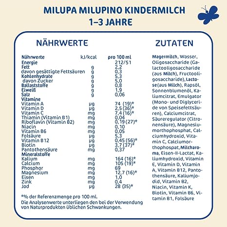 Milupino Children's Milk Ready to Drink (6 x 1 L) from 1 Year for Toddlers in the Growth Stage (Pack of 4)