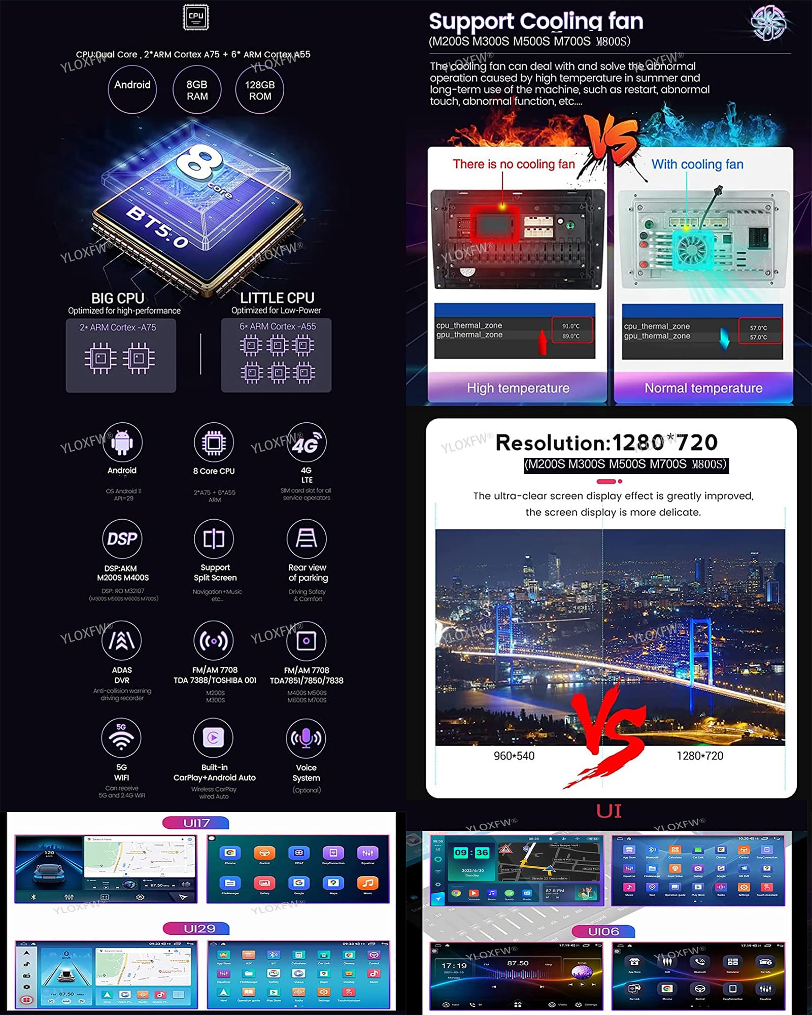 M150s~2/64gb,Android 15.0 Autoradio 2 Din Stereo con 4G 5G WiFi Carplay Android Auto per Alfa Romeo Giulietta 2010-2014 GPS Navi 9 Pollici Tablet Lettore MP5 Multimediale FM BT Receiver