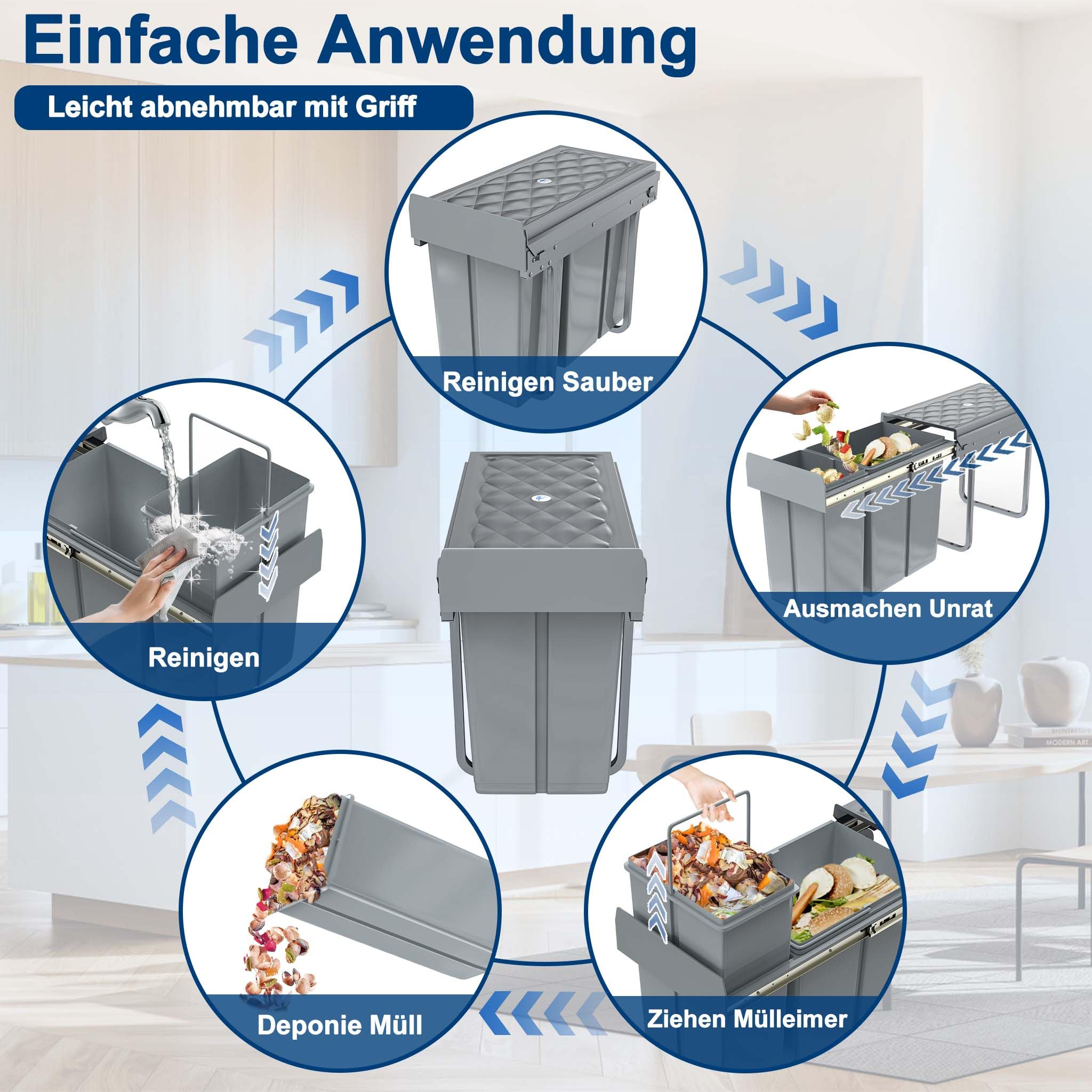 LILIIN Eingebauter Küchenmülleimerschrank Mülleimer Küchenabfalleimer Unterschrank Ausziehbarer Abfallsammler Mülltrennsystem mit Teleskopschienen Grau (1x20L+1X10L)