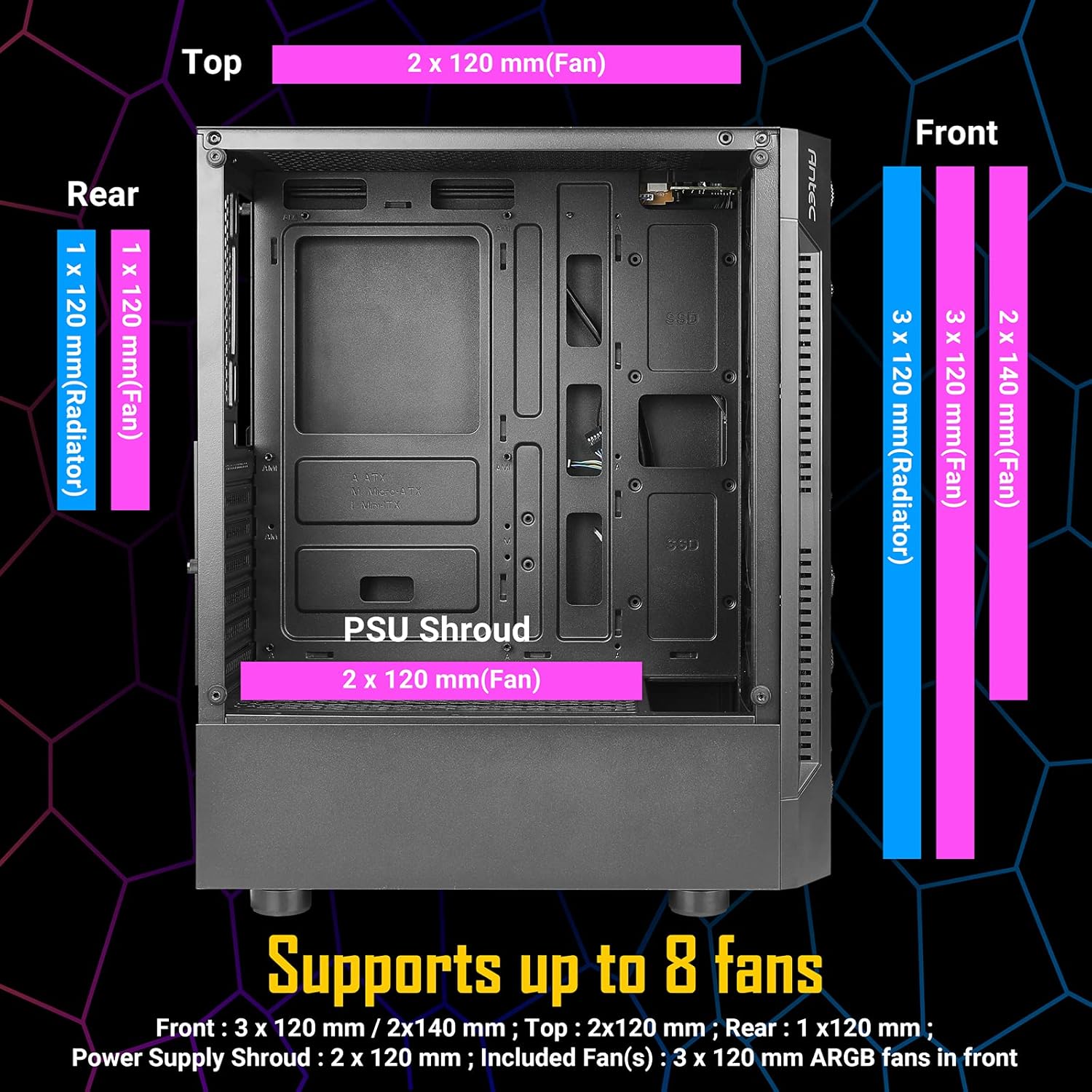 Antec NX260 fan support diagram