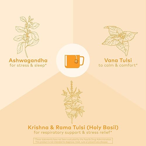 Miniatura 5 de Té indio orgánico Tulsi té de hierbas - 18 bolsas de infusión - Paquete de 3