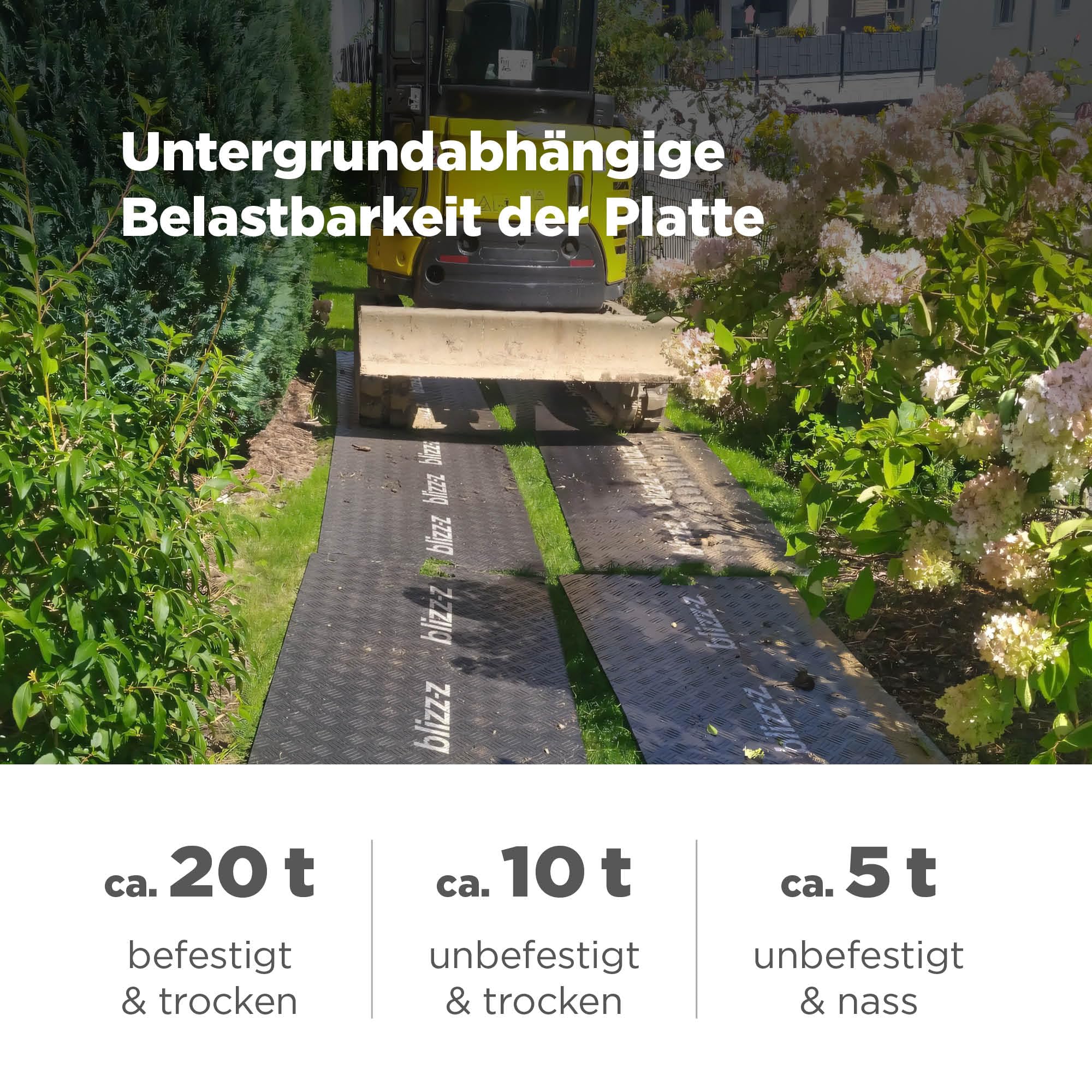 blizz-z Bodenschutzplatte flex Maße: 1,2 x 2,4 m x 12 mm (4 Stück) | Baggermatraze, Überfahrplatten bis 20 Tonnen Last | für Baustellen, Gärten, Events | Made in EU