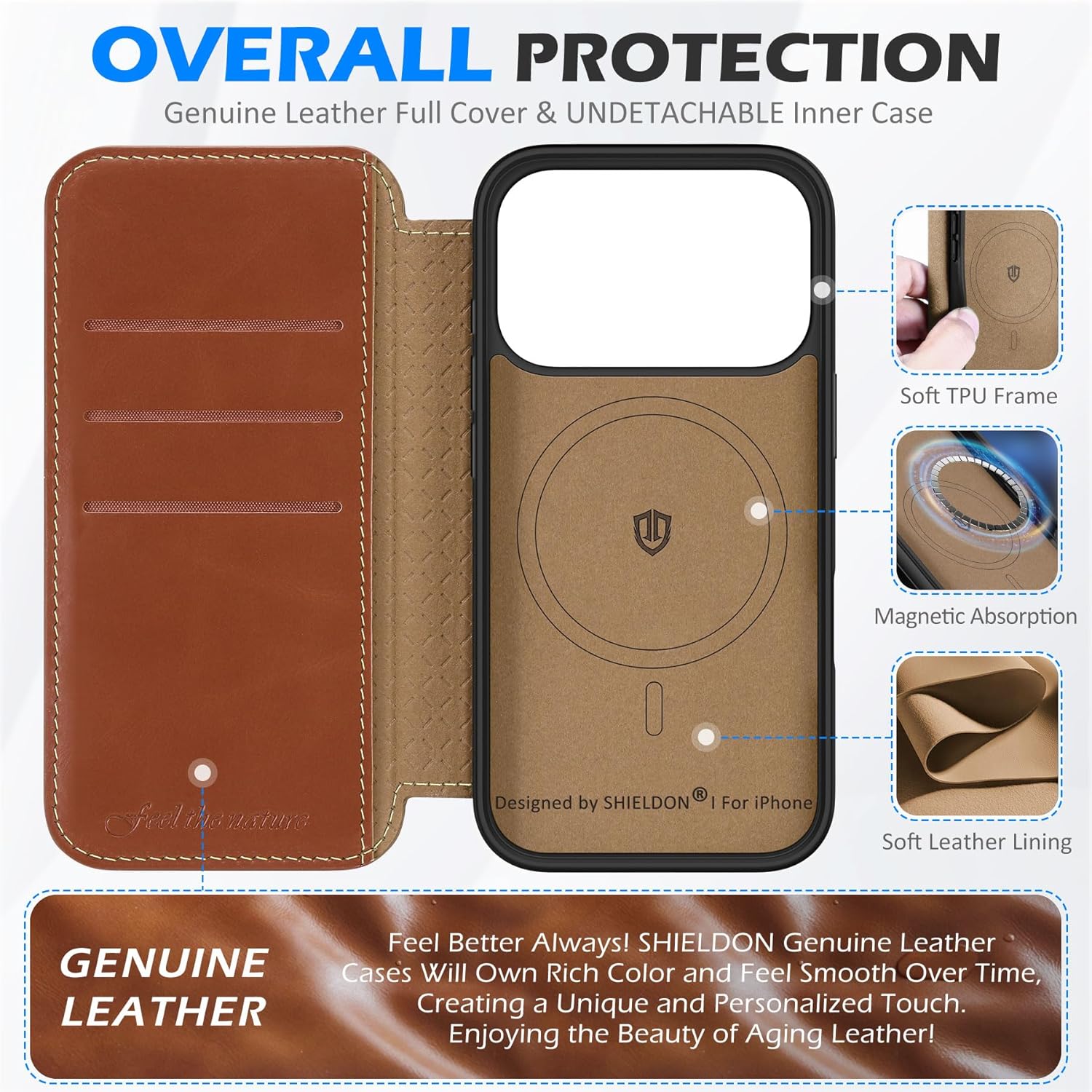 SHIELDON Genuine Leather Slim Wallet Case for iPhone 17 Pro 6.3-inch 5G 2025 | Wireless Charging, Folio Magnetic, RFID Blocking Card Holder, Shockproof Phone Cover for Men Women - Retro Brown - Image 3
