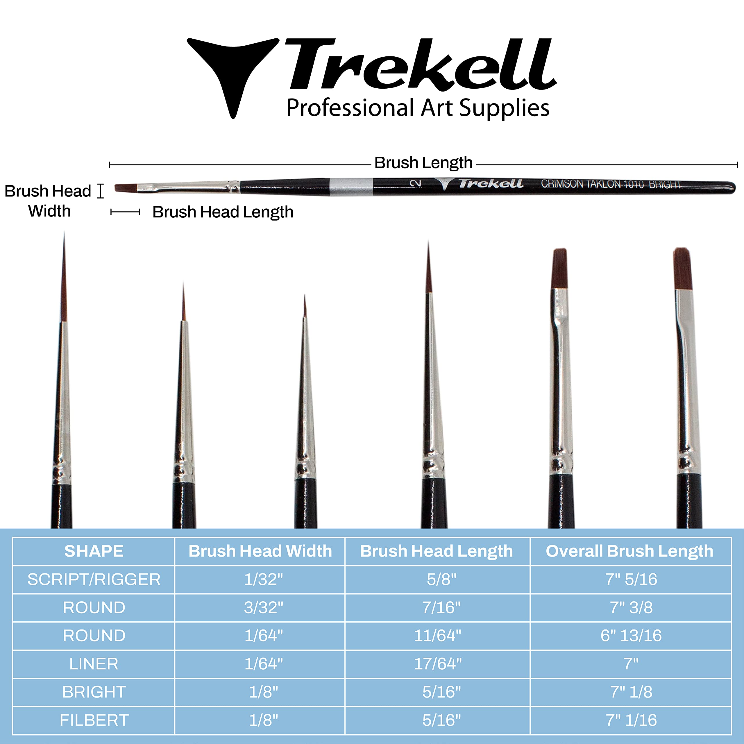 Trekell Crimson Taklon Acryl-Pinsel-Set, verschiedene professionelle Pinsel für Ölfarbe, Aquarell und Gouache, 15,2 cm Pinselgriffe, 6-teiliges Set