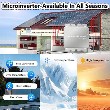 1600W/1800W/2000W/2400W/2800W Solar Micro Inverter, IP65 Waterproof Grid Tie Mppt Micro Inverter Converter, Monitored via WiFi or Mobile APP, for Truck, Home, Commercial Use Black-2000W
