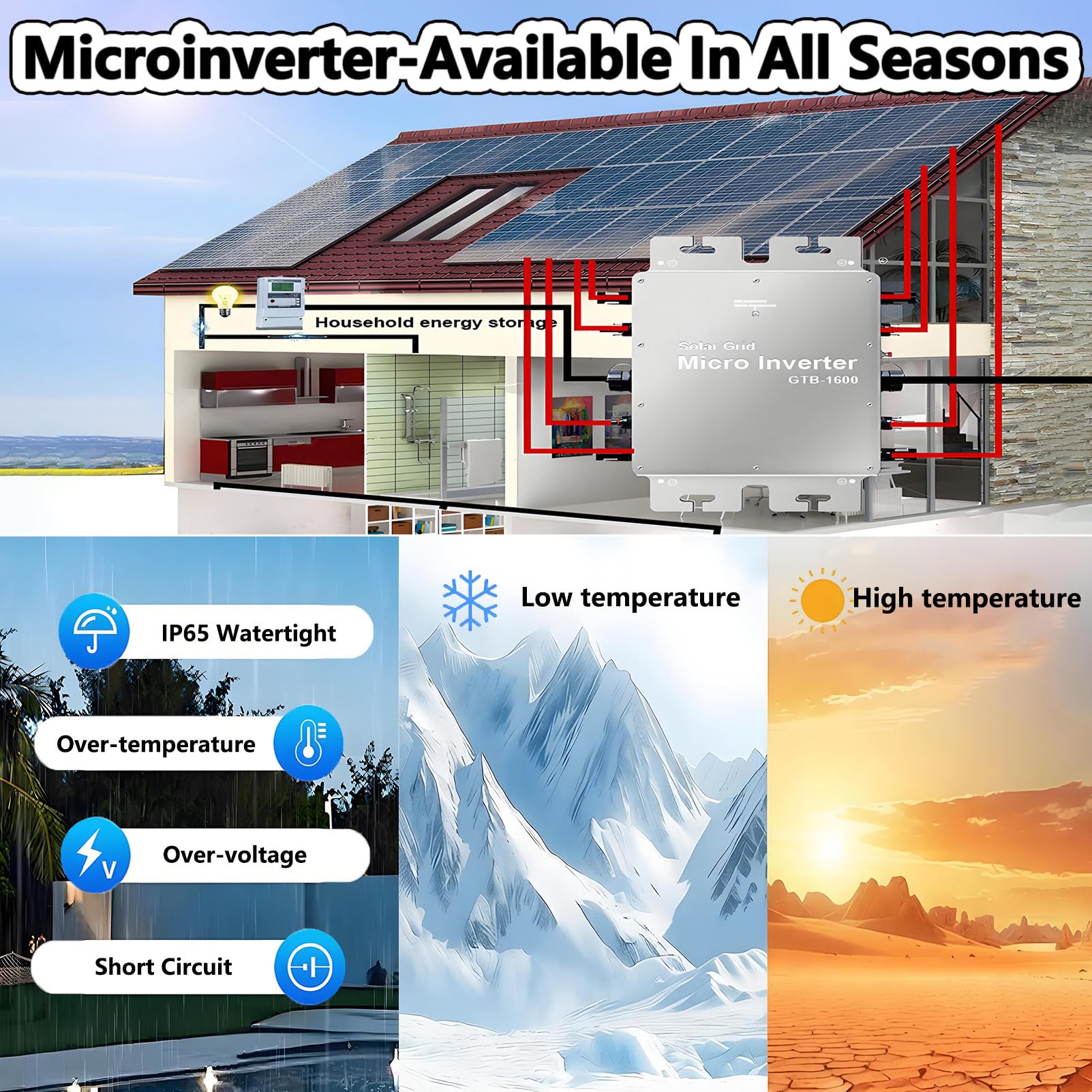 Inverter Solare Micro Mppt da 1600w/1800w/2000w/2400w/2800w, Convertitore Microinverter di Rete con Sistemi di Monitoraggio Tramite Telefono Cellulare WiFi, Impermeabile Ip65 Silver-1800W