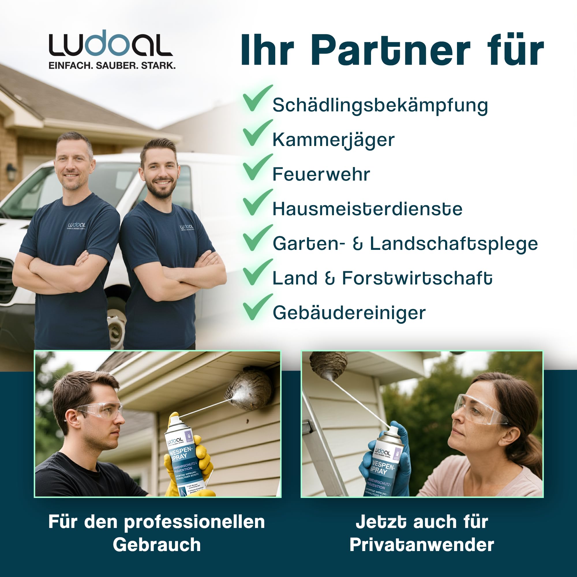 Wespenspray mit langem Sprührohr & 10x mehr Wirkstoff (2% Geraniol) – EXTRA STARK – Sofortiger Abwehrschutz mit Langzeitwirkung – 15 cm Sprührohr – Made in Germany – LUDOAL 400 ml (PT19)