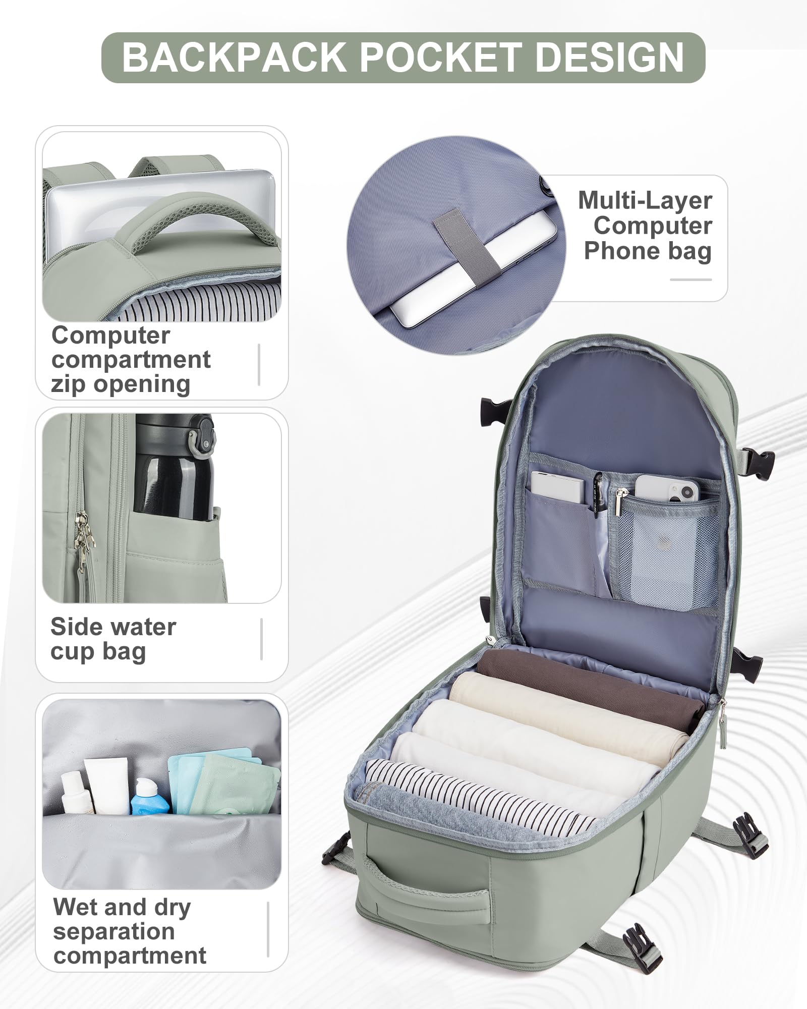 SZSYCN Borse da Cabina per Ryanair 40x20x25 Bagaglio a Mano Easyjet 45x36x20 Zaino Viaggio 40x30x20 Wizzair Zaino da Viaggio aereo Bagaglio a mano Zaino Donna Zaini Casual con scomparto per laptop