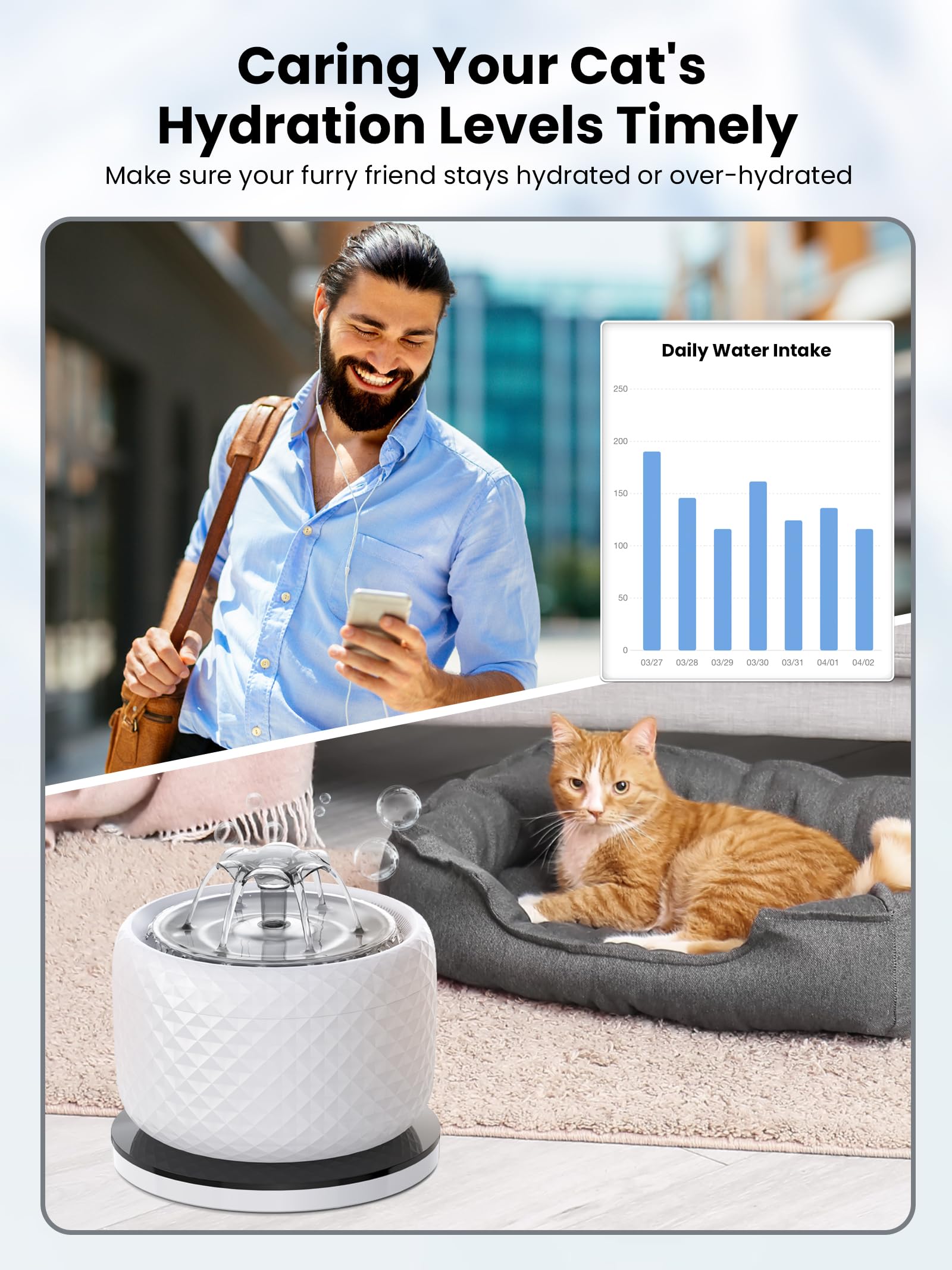 118oz/3.5L Smart Cat Water Fountain with App Control, Kitty spout cat Water Fountain, Ultra Quiet Pet Water Fountain for Cat Indoor, 2.4GHz Wi-Fi - image 2