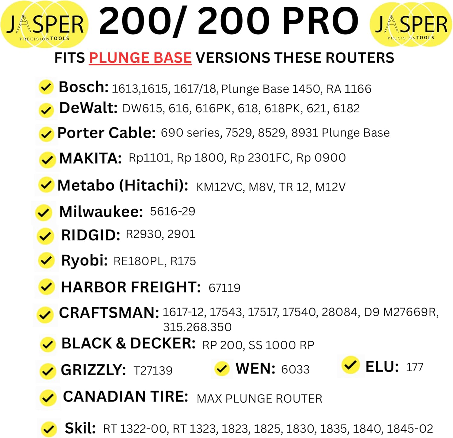 Jasper Model 200 Circle Guide Kit, Circle Cutting Guide for Plunge Routers