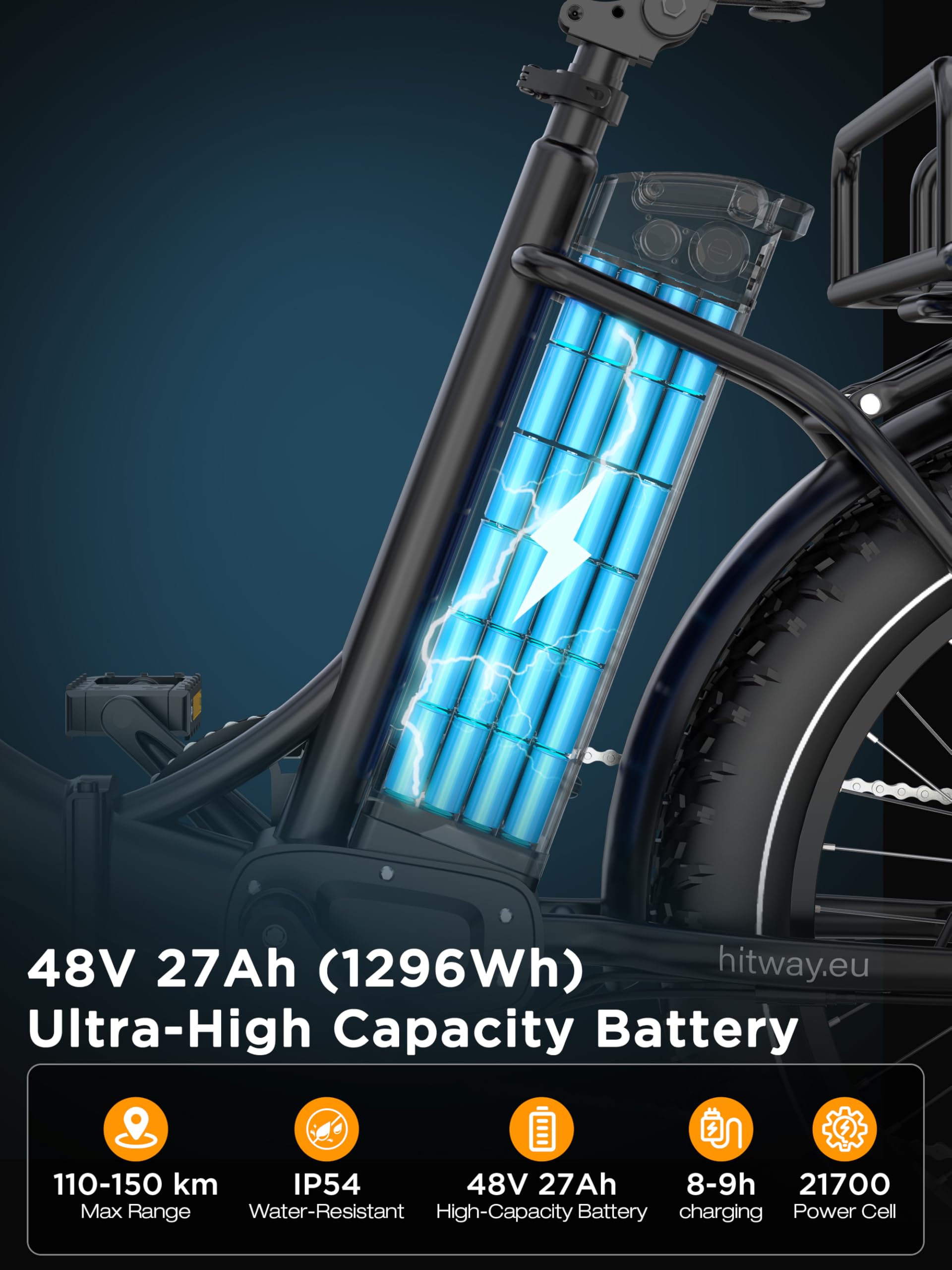 HITWAY BK6S Plus E-Bike mit 48V 27Ah Akku und 110-150km Reichweite, 20 Zoll Fat Tire City-Elektrofahrrad mit Doppeltem Gepäckkorb, 250W Motor 25km/h, 7-Gang Schaltung