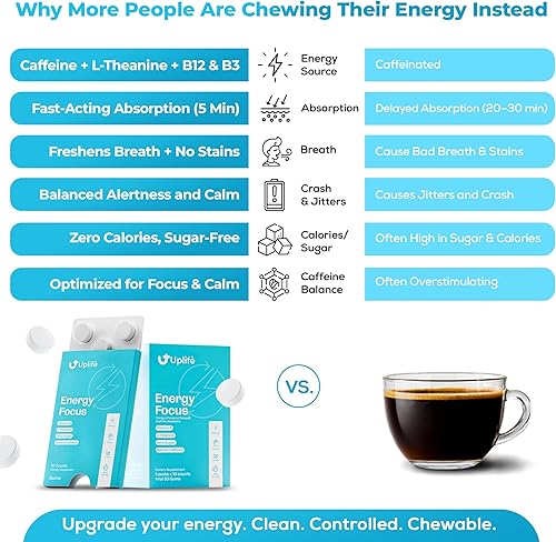 Miniatura 4 de UPLIFE Focus and Energy Gum - 50 unidades  Fabricado en Estados Unidos  40 mg de cafeína natural + 80 mg de L-teanina + niacina vitamina B3 y B12