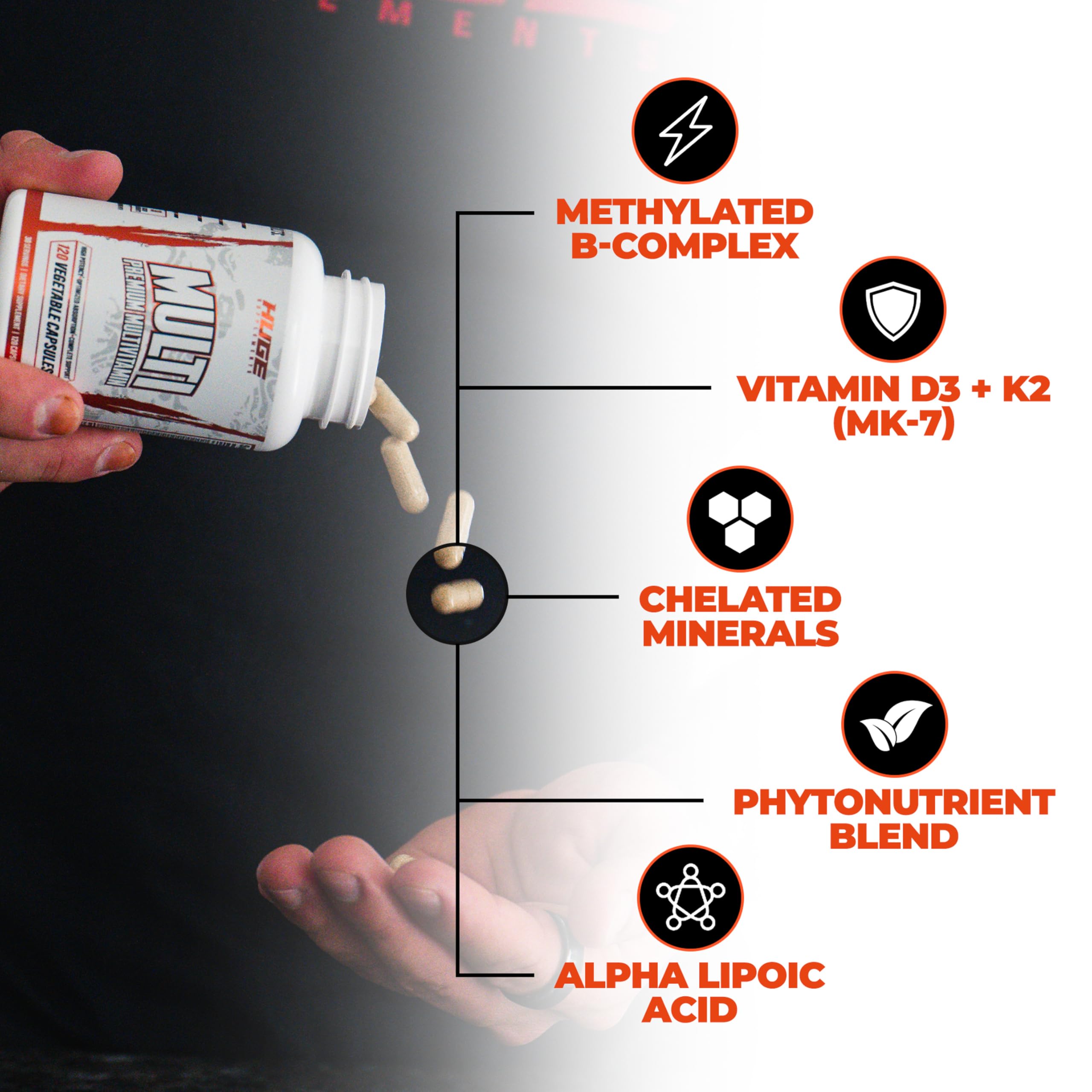 Huge Multi, Multivitamin for Men, High-Performance All-in-One Formula for Athletes & Bodybuilding, Vitamin & Mineral Replenishment, Supports Immune System & Healthy Hormone Levels (120 Capsules) — Amazon image 4