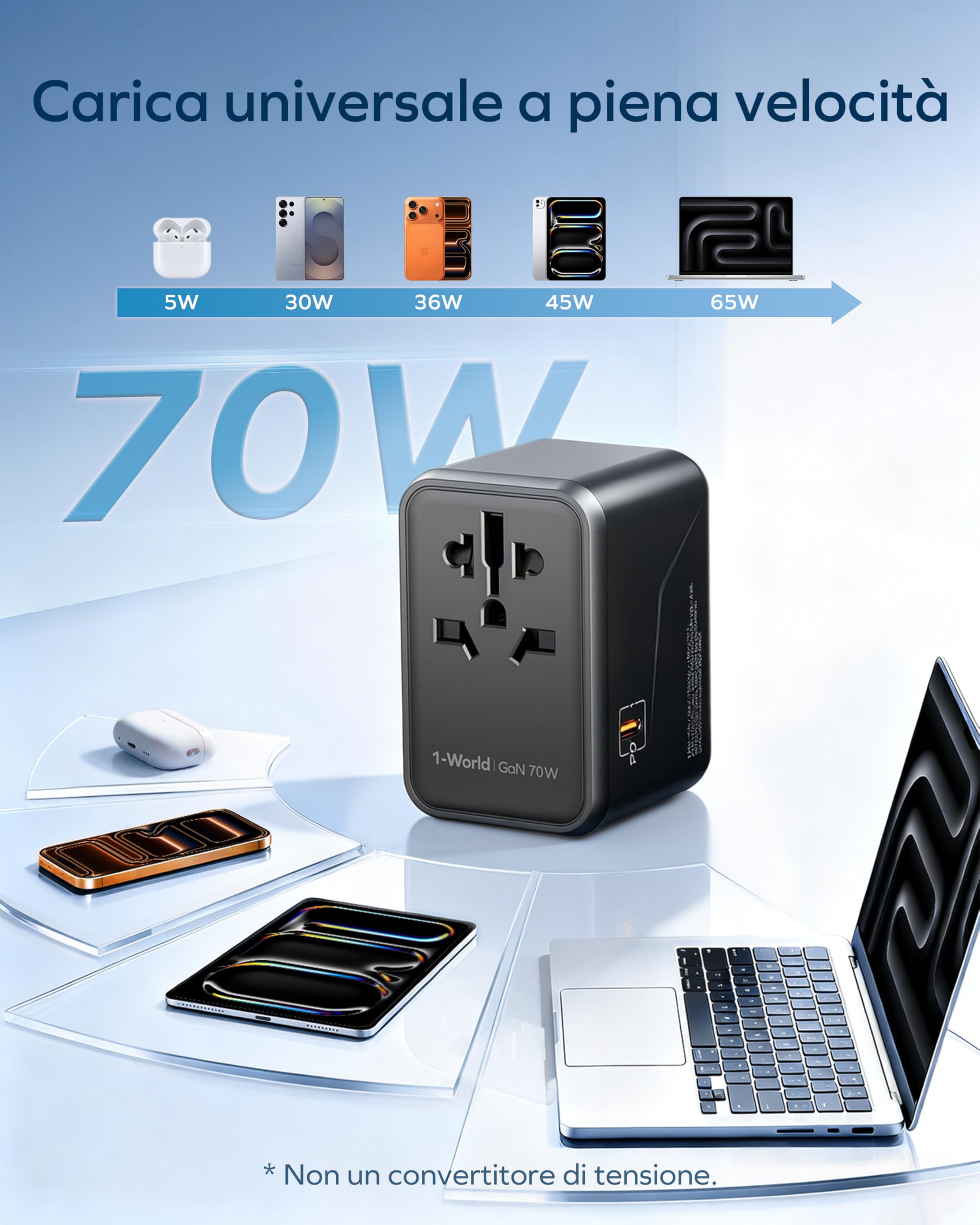 MOMAX Adattatore Universale da Viaggio GaN 70 W, Presa Universale da Viaggio con 3 USB-C e 2 USB-A e 1 AC, Adattatore da Viaggio Italia Inghilterra Germania America Australia e 224+ Paese(Nero)