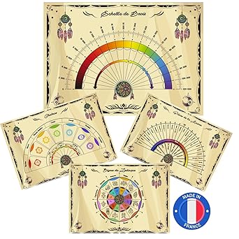 Majestic's Diales de Radiestesia 12 Tablas de Radiestesia para Péndulo (6 Recto - 6 Reverso) Impresas y Plastificadas en Francia Escala de Bovis,Tasa de Vitalidad Formato A4 - Autor del Grand Recueil