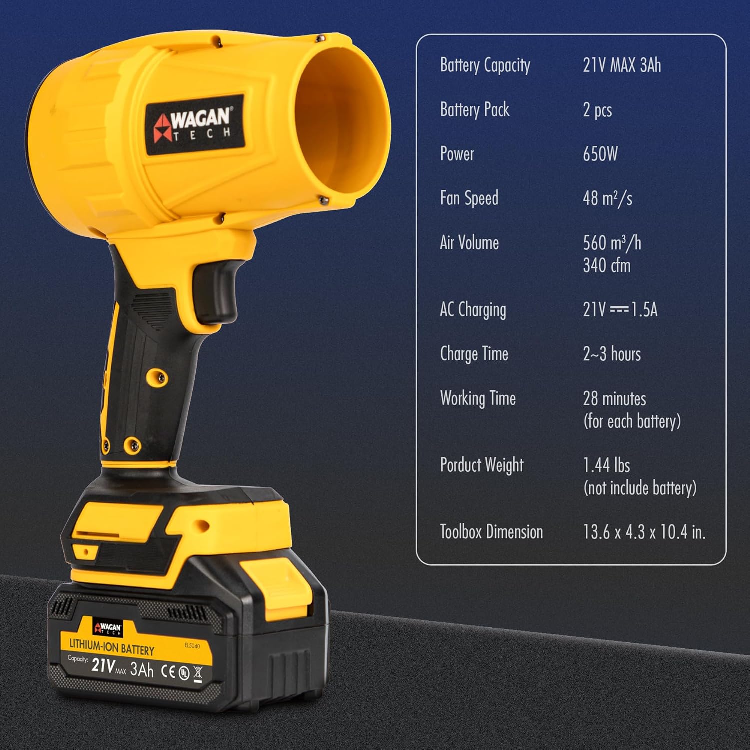 Wagan EL7213 Handheld Cordless Leaf Jet Blower 31000RBP High Performance Turbo Air Duster, Including 2 UL Certified 3.0Ah Batteries, Portable Lightweight Duster Cleaner for Home and Car Cleaning Use