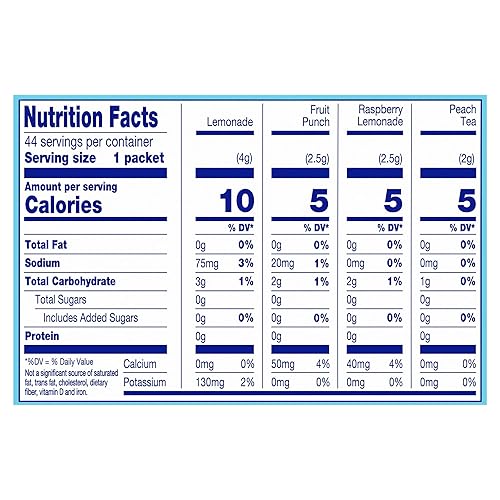Miniatura 2 de Crystal Light Limonada, limonada de frambuesa, té helado de durazno y ponche de frutas en polvo mezcla de bebidas individuales paquete variado (44