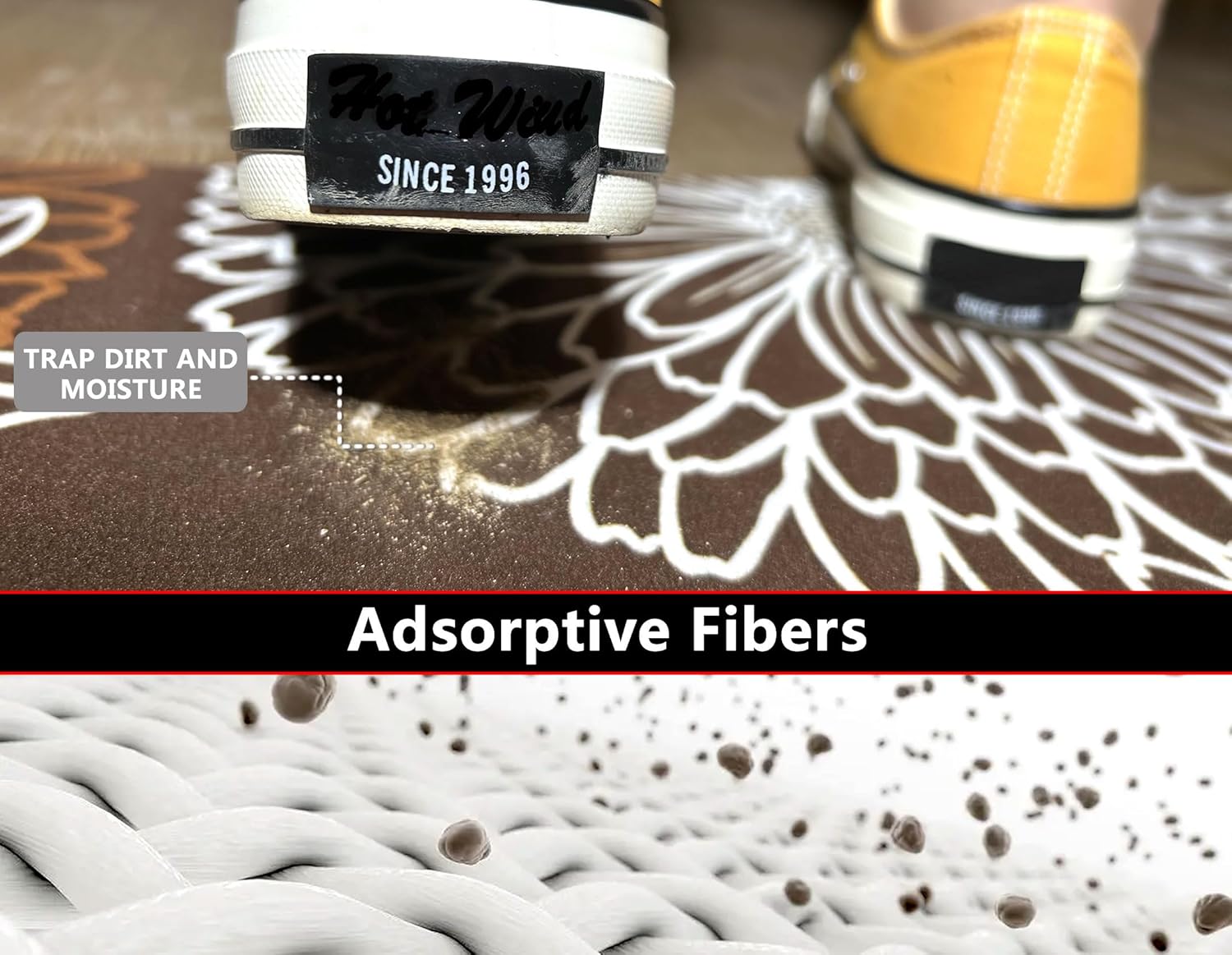 1/10 Inch Ultra Thin 24"×35" Large Front Door Mat Indoor Entrance Inside Non Slip, Waterproof Rubber Kitchen Mat and Interior Home Washable Door Mat, Coffee Brown