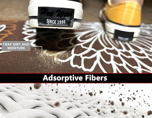 Miniatura 4 de Tapete ultradelgado de 110 pulgadas para puerta delantera, grande, de 24 x 35 pulgadas, antideslizante, de goma impermeable, tapete de cocina y