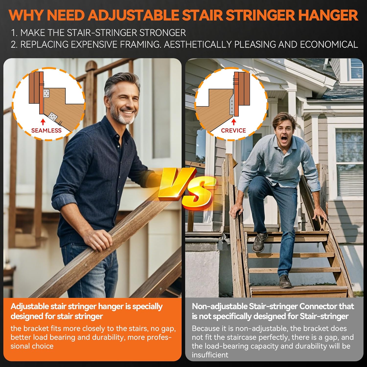 10 Pcs Adjustable Deck Stair Brackets, 18 Gauge Heavy Duty Galvanized Universal Mounting Brackets, Adjustable Stair-Stringer Connector Great for 2x10 2x12 Stair Stringer