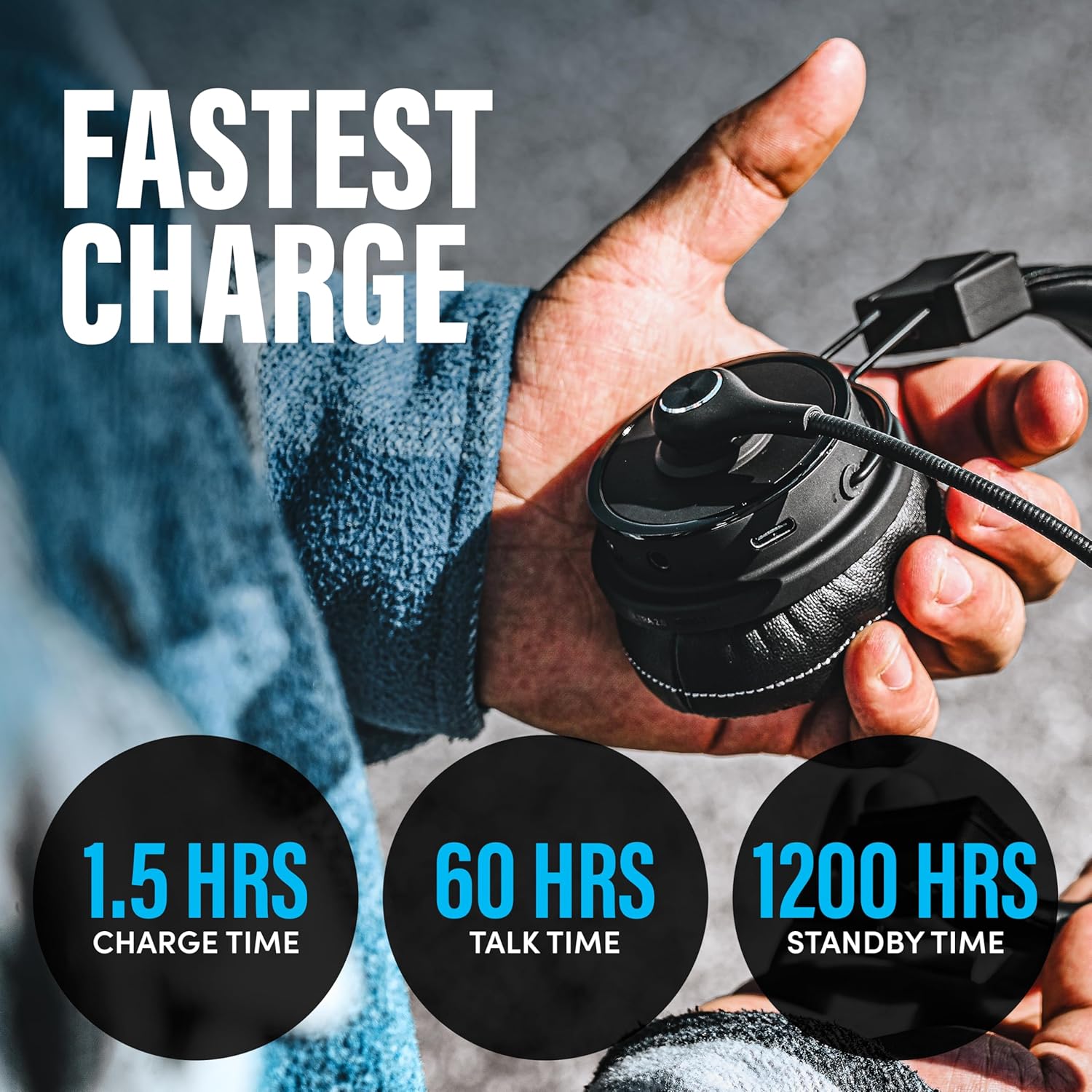 Blue Tiger Elite Ultra 2.0 Wireless Bluetooth Headset – One-Ear Piece Trucker Professional Headset - Bluetooth 5.2 with Microphone – 60 Hours Talk Time, 1200 Hours Standby