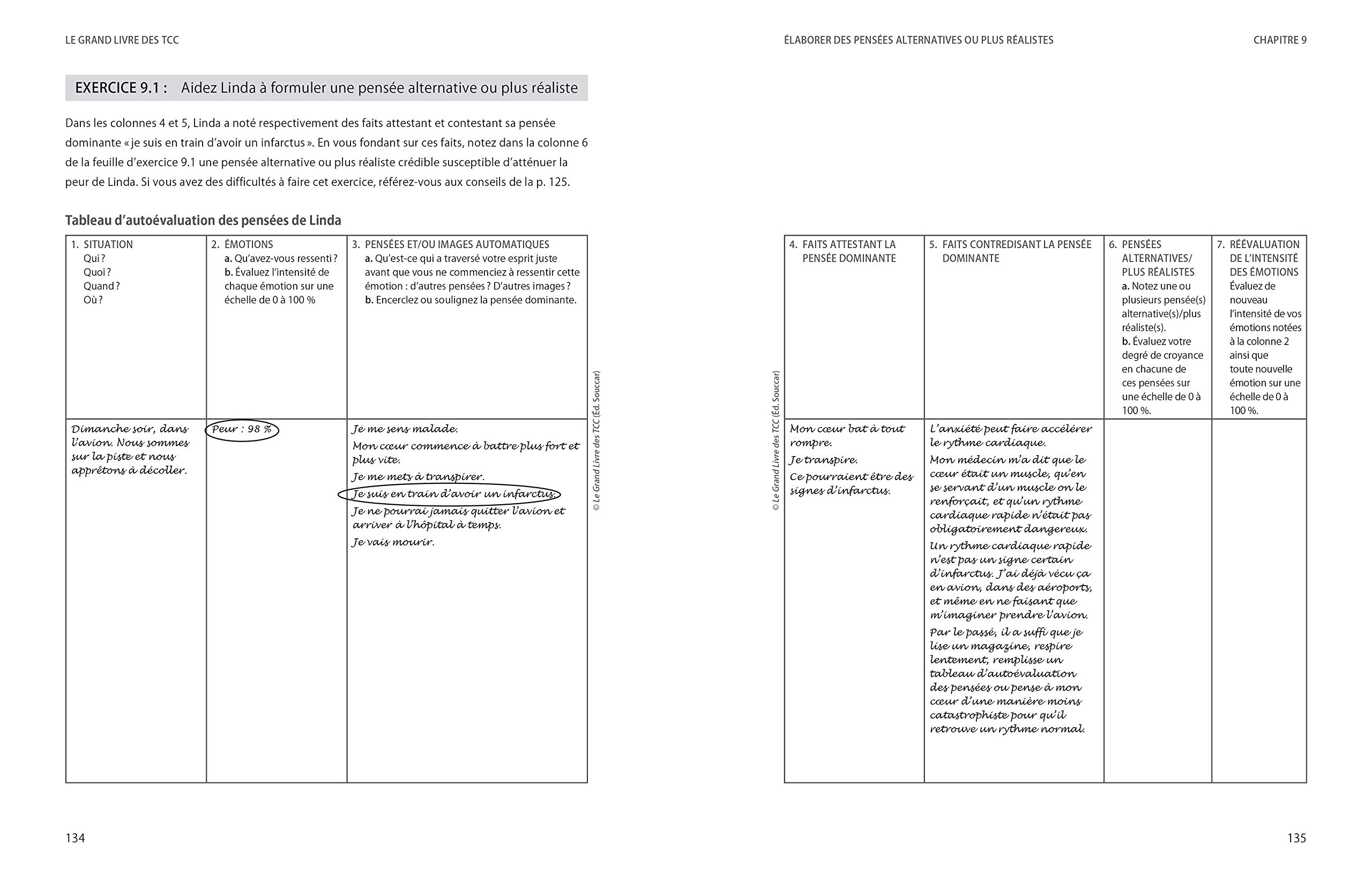 Le grand livre des thérapies cognitives et comportementales