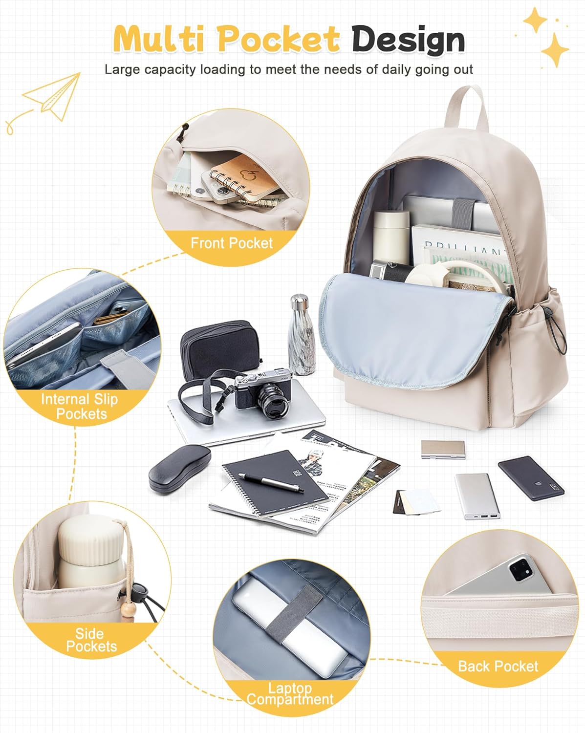 BJLFS Large White Backpack for Women Men, Gym Backpack for Women Foldable Outdoor Weekender Gym Bag, Waterproof Sports Back Pack & Dance Yoga travel Bag