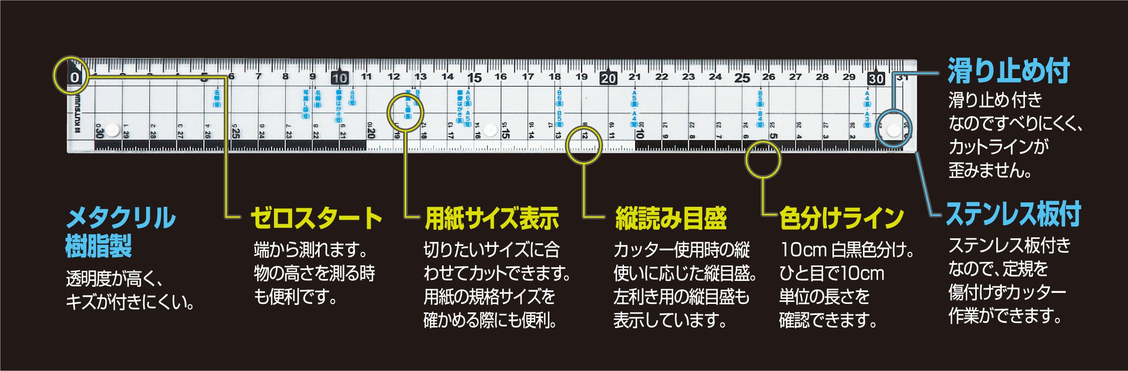 Amazon.co.jp: クツワ HiLiNE サイズカッター定規 31cm KB016