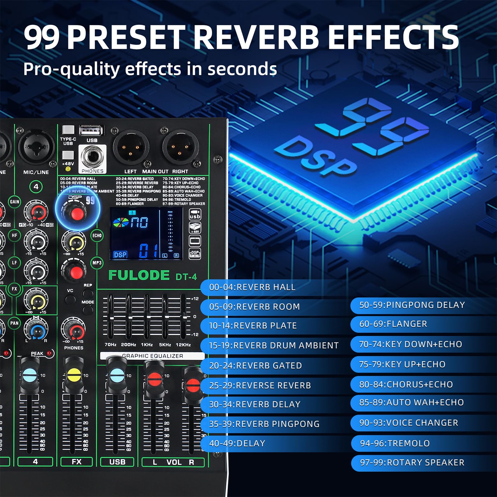DT-4 Professioneller 4-K-Audio-Mixer, DJ-Controller-Soundboard-Mixing mit 99 DSP-Effekten, 5-Band EQ/4 XLR-Schnittstellen und USB für Live-Streaming und Aufnahme, 48 V Phantomspeisung und